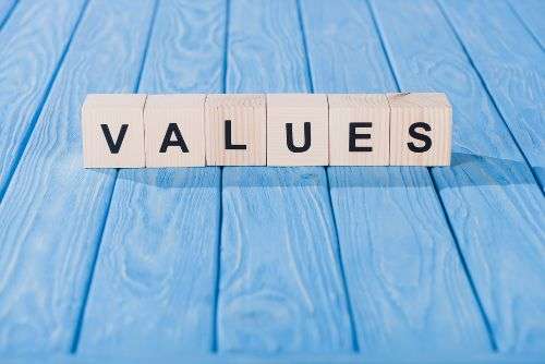 How to Live By Your Values