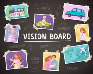 How to make a vision board for manifestation