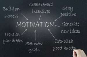 Motivational Vision Boards