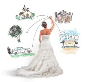 creating a vision board for your wedding